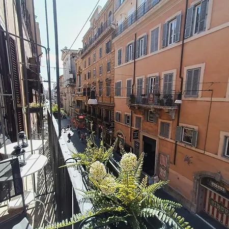 La Tua Casa A Piazza Del Popolo Rome