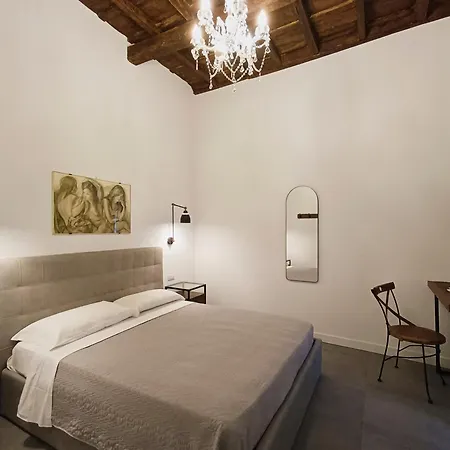 La Tua Casa A Piazza Del Popolo